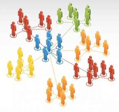 working group